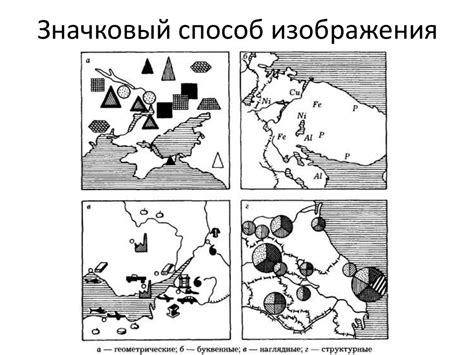 Язык карты - презентация онлайн