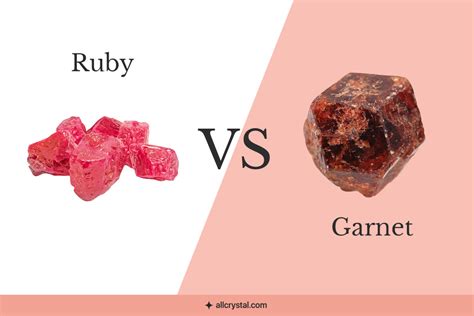 Garnet vs. Ruby: Spotting the Differences | AllCrystal