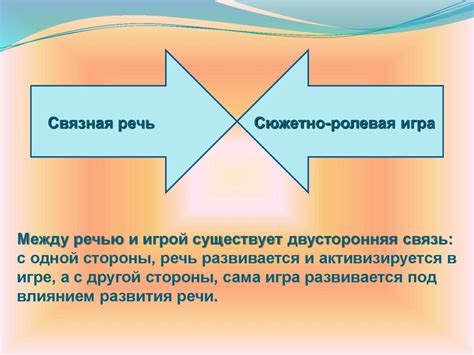 Развитие связной речи ребенка в игре - презентация онлайн