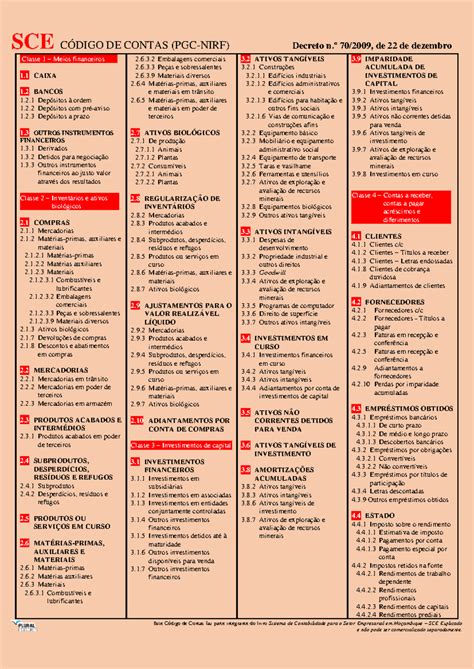 PGC Coal Co 19: Historical Records and Company Overview 17