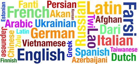 Languages we offer at Multi-Languages Corporation
