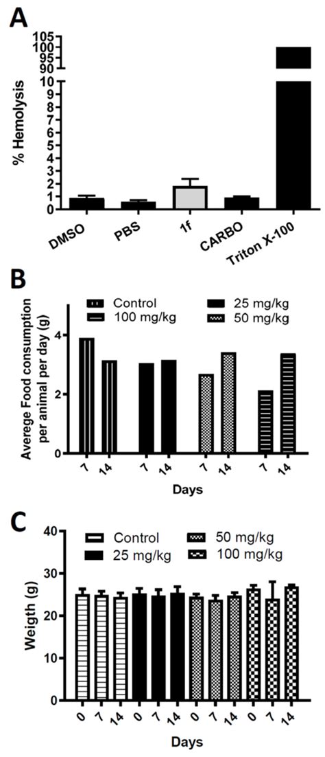 Luana Lani 2011 500 Mega