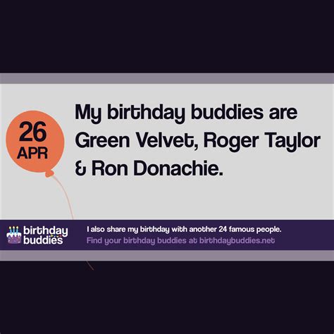 Famous Birthdays On 26th April | Celebrities Born On 26th April
