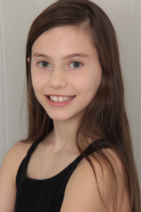Top 100 Modeling Cute