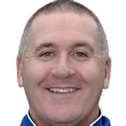 Alex MacQueen FM 2020 Profile, Reviews