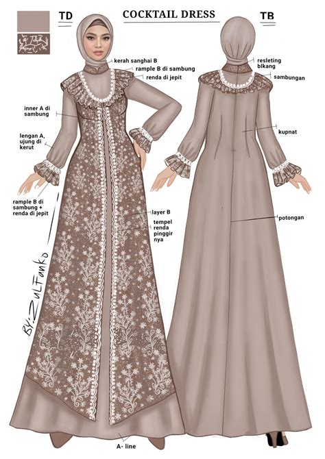 oleh Cut Elvianti Mahfud di gamis | Wanita, Model pakaian, Gaya ...