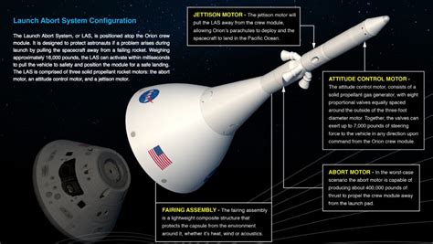 Orion launch abort system configuration | The Planetary Society