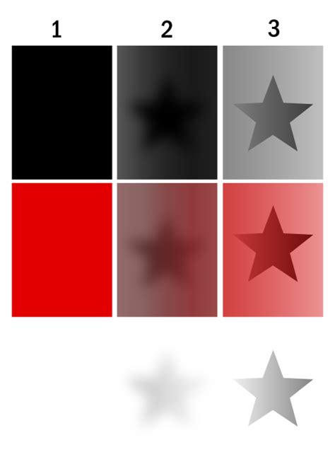 Transparency and translucency - Wikipedia