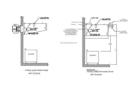Commercial Kitchen Hood Section, AutoCAD Block - Free Cad Floor Plans