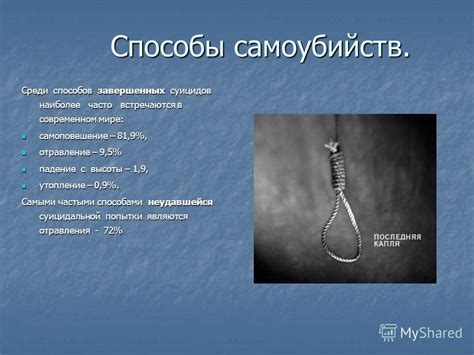 Презентация на тему: "Профилактика суицида. Информацию подготовила ...