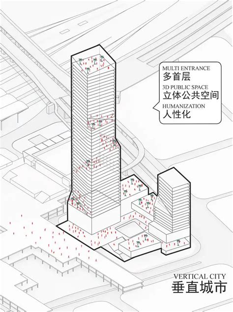 Shenzhen North Railway Station Towers - e-architect