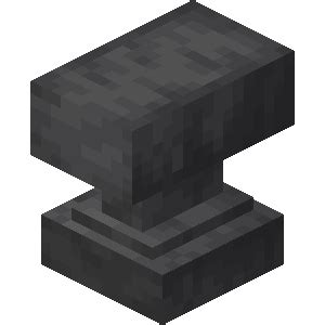 How To Make And Use An Anvil In Minecraft ? - Minecraft Tutos