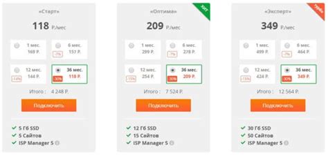 Webnames.ru это развод? Отзывы о регистраторе доменов | Это развод™