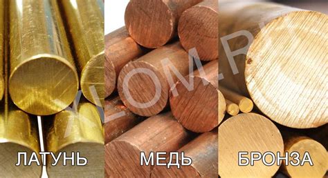 Учимся определять медь и отличать ее от других металлов и сплавов ...