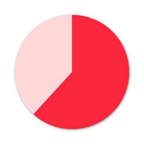 loop timer repeat simple   mac app store