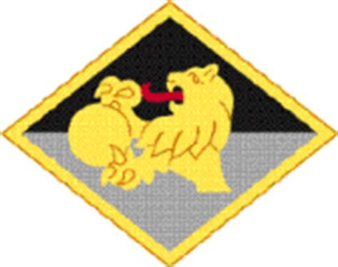 finance command