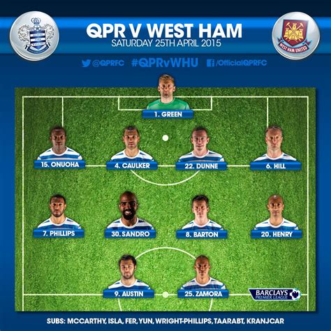 premier league starting  ups qpr  west ham itv news