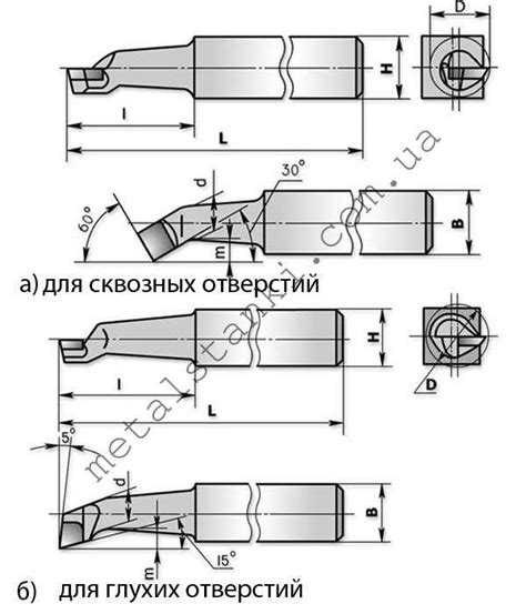 Токарные резцы расточные – Резец расточной твердосплавный упорный и ...