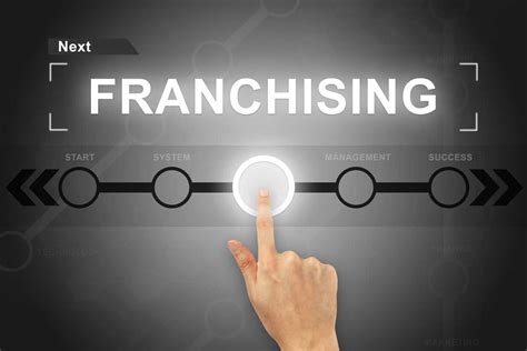 Wie werde ich Franchiser?