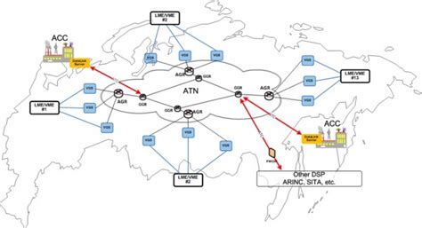 AZIMUT JSC won the tender in the framework of digitalization of the Air ...