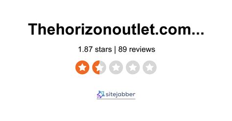 Horizon Outlet Reviews - 88 Reviews of Thehorizonoutlet.com | Sitejabber