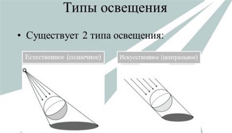 Как рассчитать световой поток (примеры и методы)