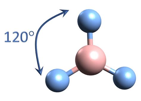 Molecular Geometry of BF3 [with video and free study guide]