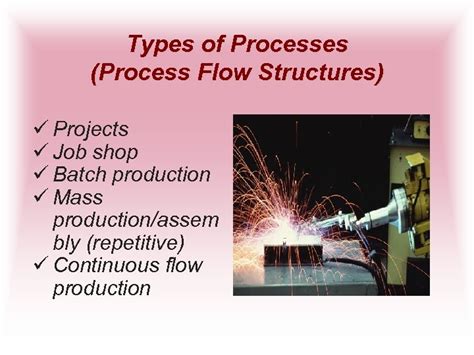 processes  technologies process definition  process