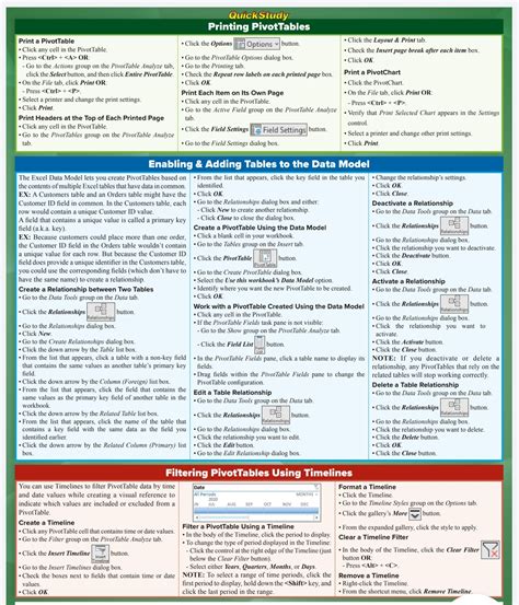 Excel 365 – Pivot Tables & Charts: A Quickstudy Laminated Reference Guide - KING OF EXCEL