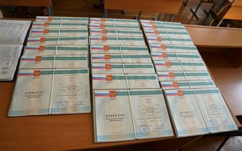 Как получить красный аттестат: Условия получения красного аттестата в ...