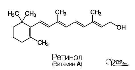 Ретинол (вітамін А) і його застосування в косметології і дерматології