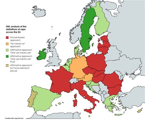 EWL Observatory Analysis of definitions of rape in the EU- The added