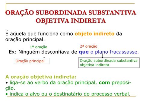 Oração Subordinada Substantiva Objetiva Direta Exemplos