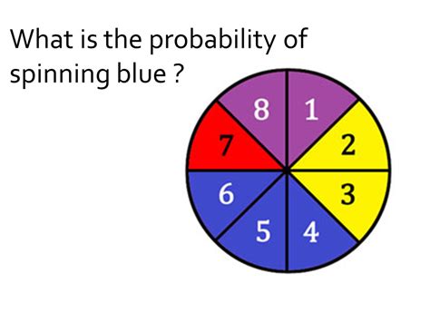 math  semester  chapter  probability