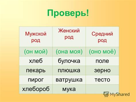 Презентация на тему: "Русский язык «Род имён существительных» 3 класс ...