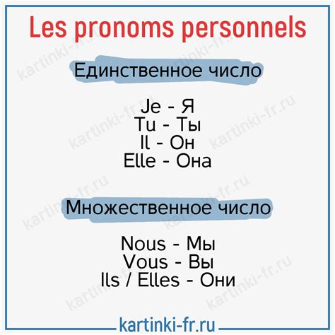 Личные местоимения во французском языке | Французский для начинающих на ...