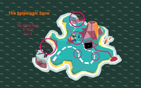 Epipelagic Zone by Ashley Lewis on Prezi