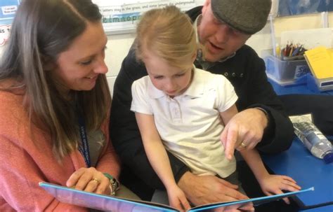 Meanwood Community and Nursery School