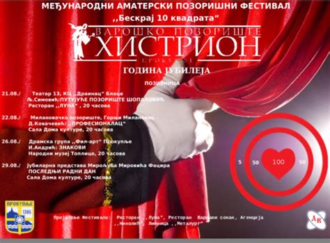 ПРОФЕСИОНАЛАЦ на Међународном аматерском позоришном фестивалу ,,Бескрај ...