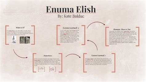 Enuma Elish by kate bolduc on Prezi