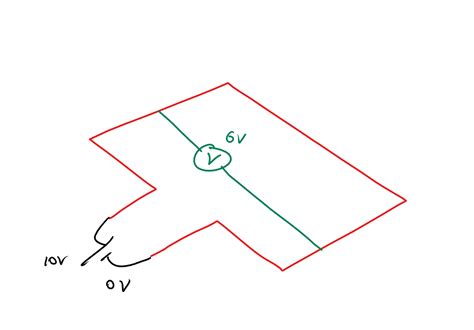 electromagnetism - Where does back emf start? - Physics Stack Exchange