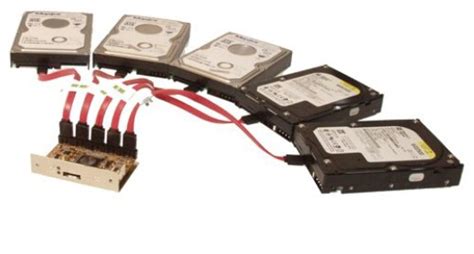Nas Raid 5 – SLINC Solutions Réseau