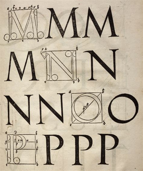 Graphical: Typography from the renaissance