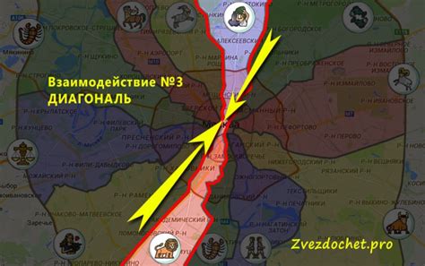 Две башни | Звездочет.Про