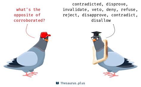 Corroborated Synonyms and Corroborated Antonyms. Similar and opposite ...