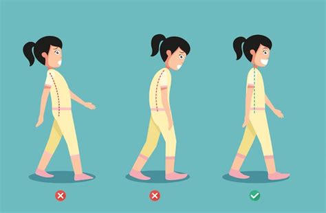 premium vector wrong  correct walking postureillustration