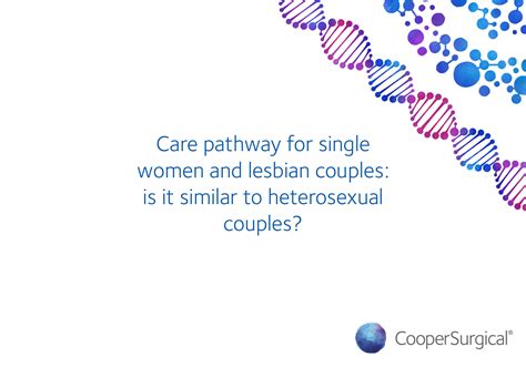 Webinar - CooperSurgical