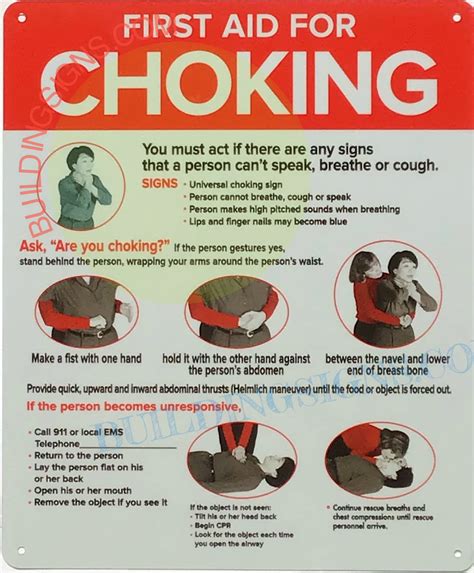 International Choking Symbol
