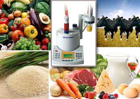 Оборудование для анализа пищевой продукции купить в Москве - НПО ...