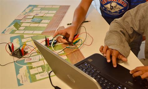 Il Pensiero Computazionale Dagli Algoritmi Al Coding 9
